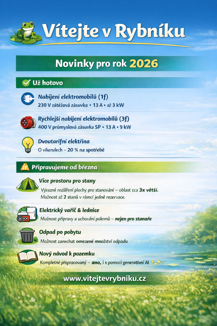 Neuigkeiten für 2026