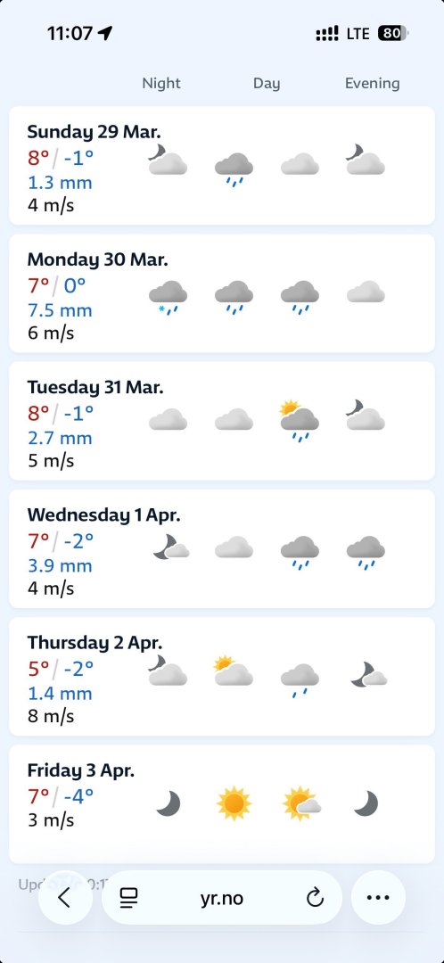 Prodloužení zimního provozu - nejméně do 10. dubna 2026