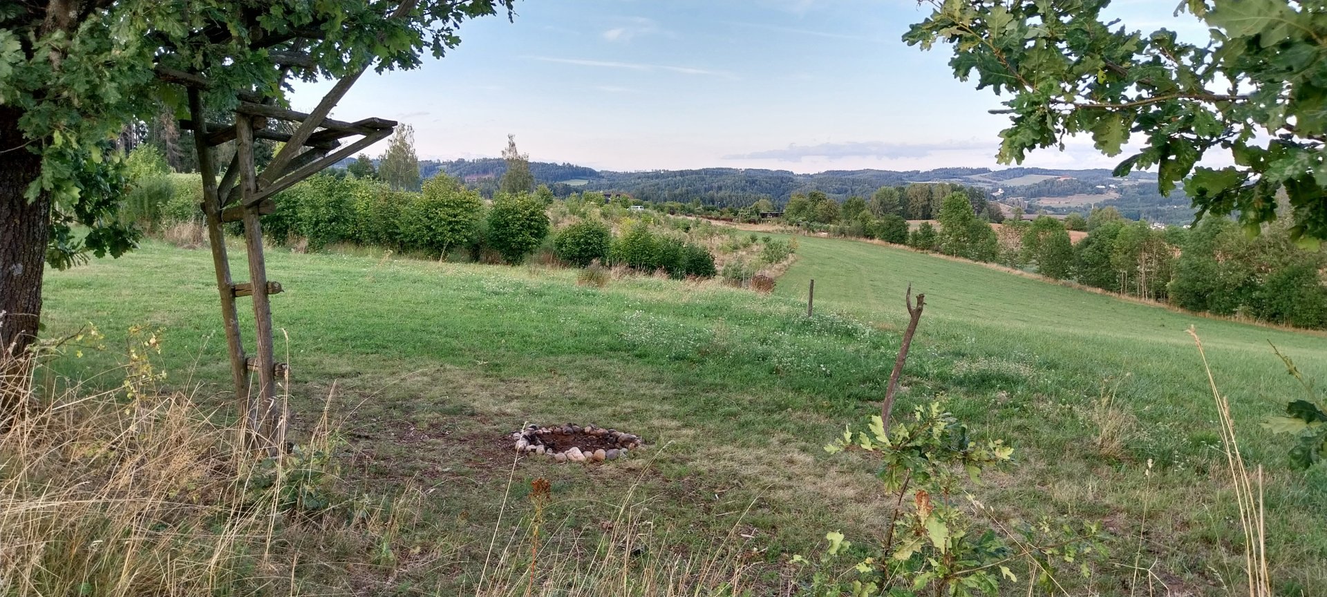 Current Status on the Property